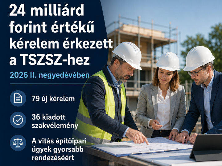24 milliárd forint értékben érkezett kérelem a Kamara mellett működő Teljesítésigazolási Szakértői Szervhez a második negyedévben